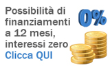 Finanziamento di una termocamera